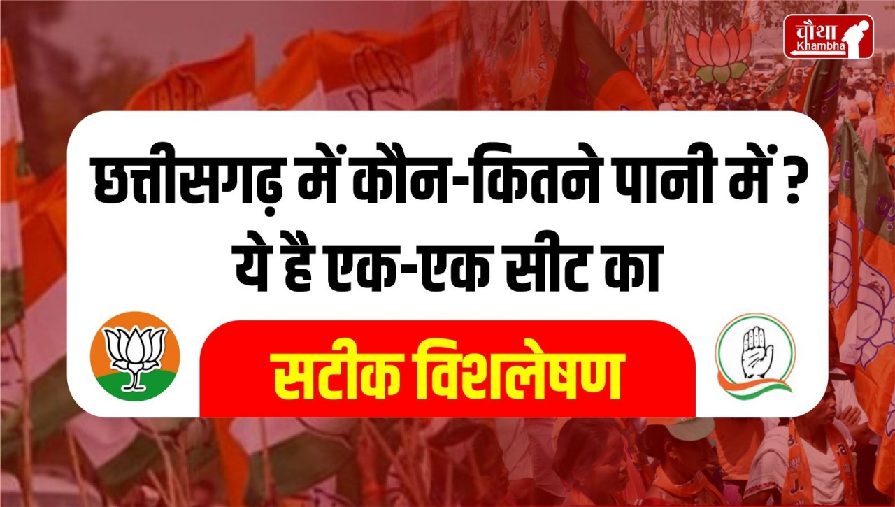 cg congress win prediction