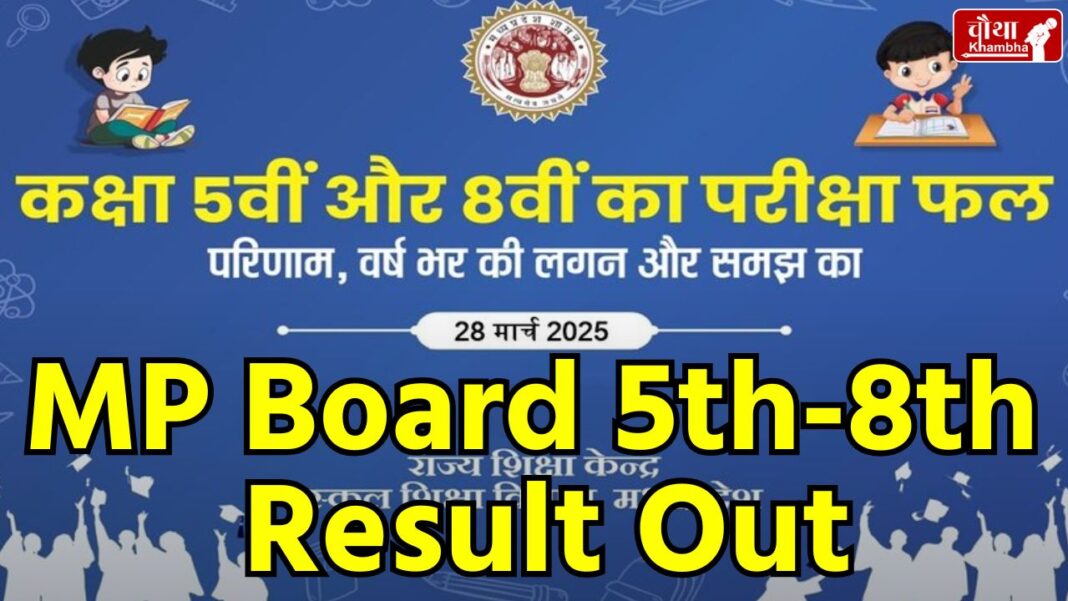 mp board result 2025 8th class result mp board 2025 rsk mp rajya shiksha kendra 5th class result rskmp.in result class 8 rskmp result 5th class