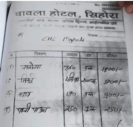 MP Tea Samosa Scam, health department corruption, officer transfer MP, fake bills, MP government,