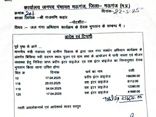 Mauganj scam, Jal Ganga conservation campaign, Panchayat minister Prahlad Singh Patel, fake billing, Mauganj Janpad Panchayat