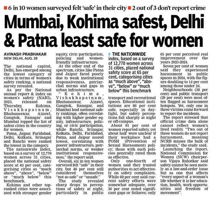Nari, Delhi, Visakhapatnam, Mumbai, Patna, Ranchi , Jaipur, most unsafe city, NARI-2025 Report, Women Safety, Safest Cities, Delhi Women Safety, Visakhapatnam Safety, Mumbai Safety, Patna Safety, Ranchi Safety, Jaipur Safety, Women Harassment, POSH Policy