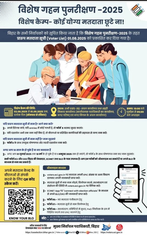 Bihar voter list released, Bihar voter list, Bihar assembly election, Bihar voter list online, draft voter list released, draft voter list, Bihar voter list 2025, voter list check, Bihar elections, online voter list, how to check name, Bihar voter list dispute, Bihar news, election news, election commission, national news