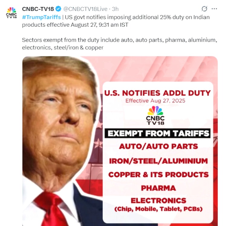 Trump Tariff, Trump, 50% Tariff, 50% Tariff Impact, Tariff Impact India, US Tariff on India, US Tariff , 50% Tariff Impact, Indian Economy, Impact of tariff on India, threat of job loss,